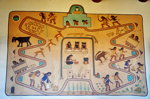 Mural inside the Inn- by Hopi Artist Fred Kabotie